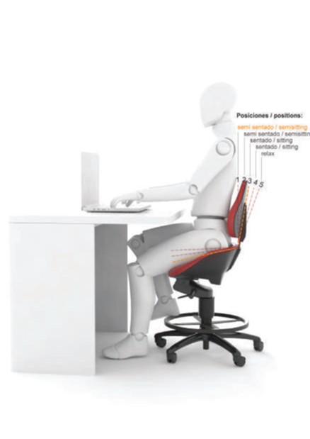 tabouret assise haute occitanie midi pyrénée toulouse 31
