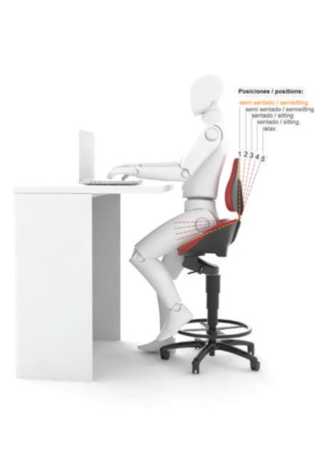 tabouret assise haute occitanie midi pyrénée toulouse 31